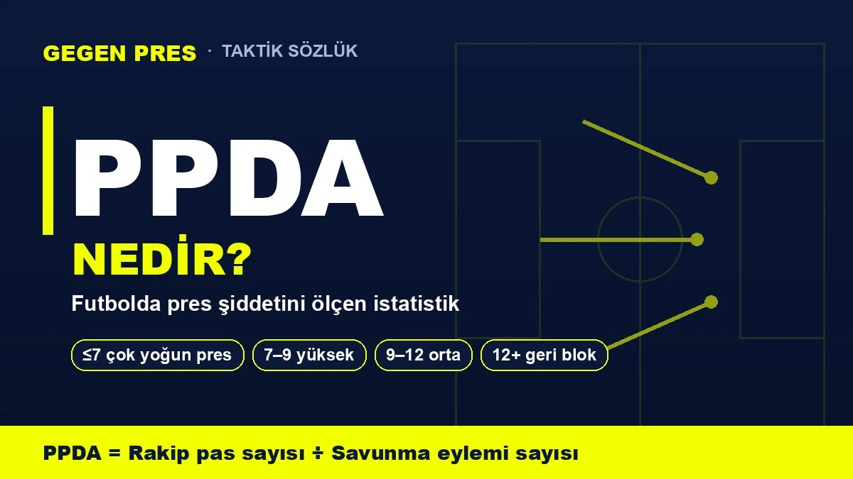 PPDA Nedir, Ne Demek? Futbolda Pres Şiddeti Nasıl Ölçülür