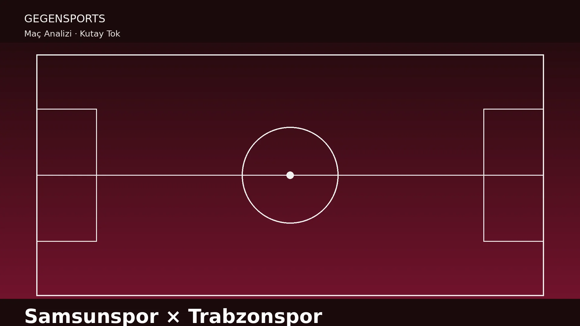 Samsunspor – Trabzonspor: Merkezdeki +1’e Cevap Verilemedi