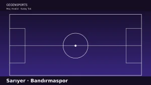 Sarıyer – Bandırmaspor: Sezon Başındaki Coşku Nereye Kayboldu?