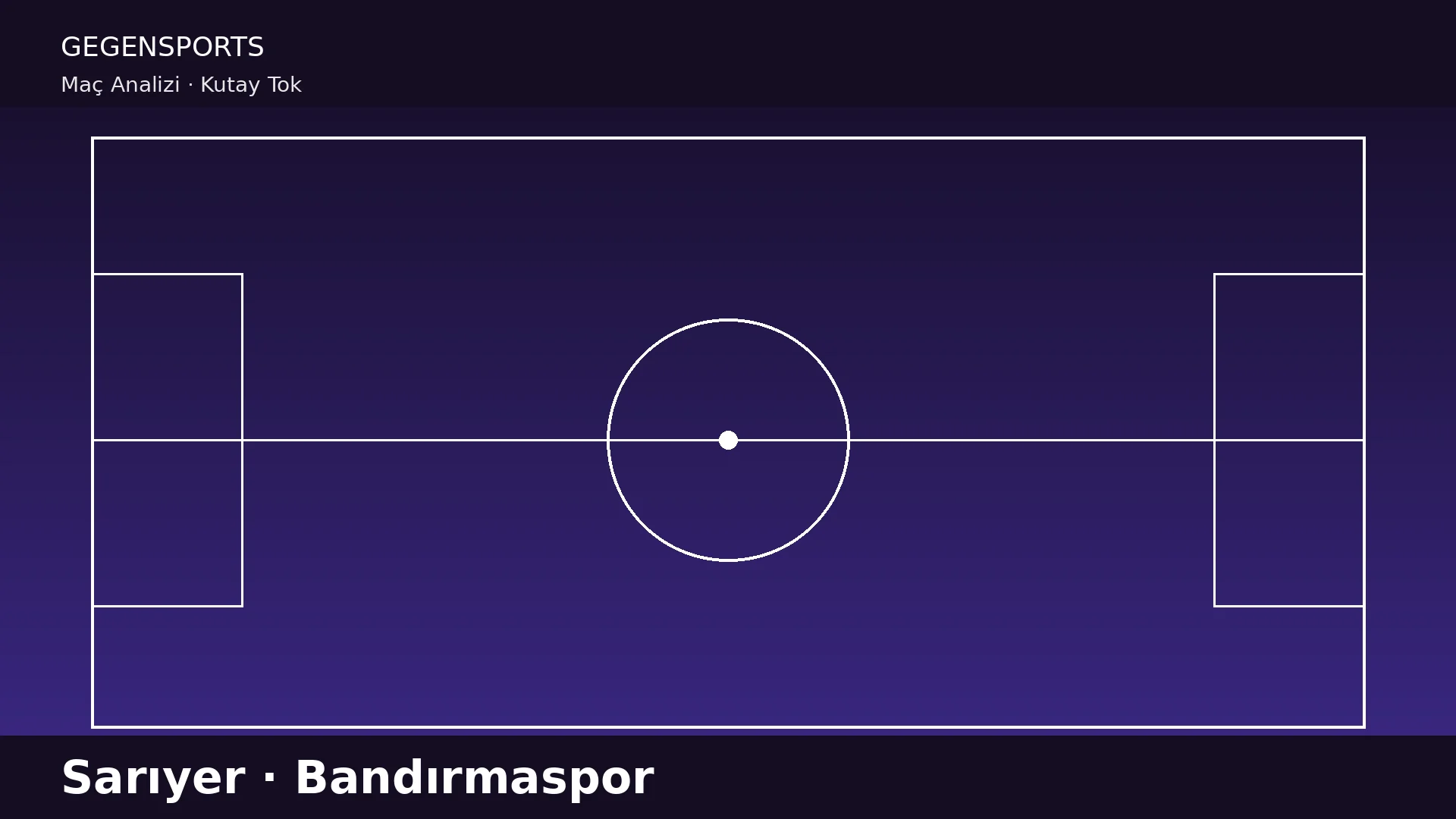 Sarıyer – Bandırmaspor: Sezon Başındaki Coşku Nereye Kayboldu?