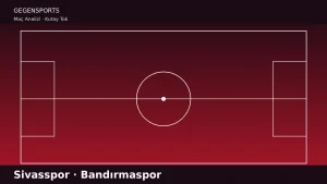 Sivasspor – Bandırmaspor: Bu Oyun Play-off Getirmez, Enes Aydın’a Ayrı Parantez
