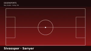 Sivasspor – Sarıyer Maç Sonu (Sahadaki Gerçek Başka, İsmet Hoca’nın Hikâyesi Başka)
