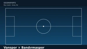 Vanspor – Bandırmaspor Maç Sonu (Savunmak Yetmedi, Oynamak Kazandırdı)