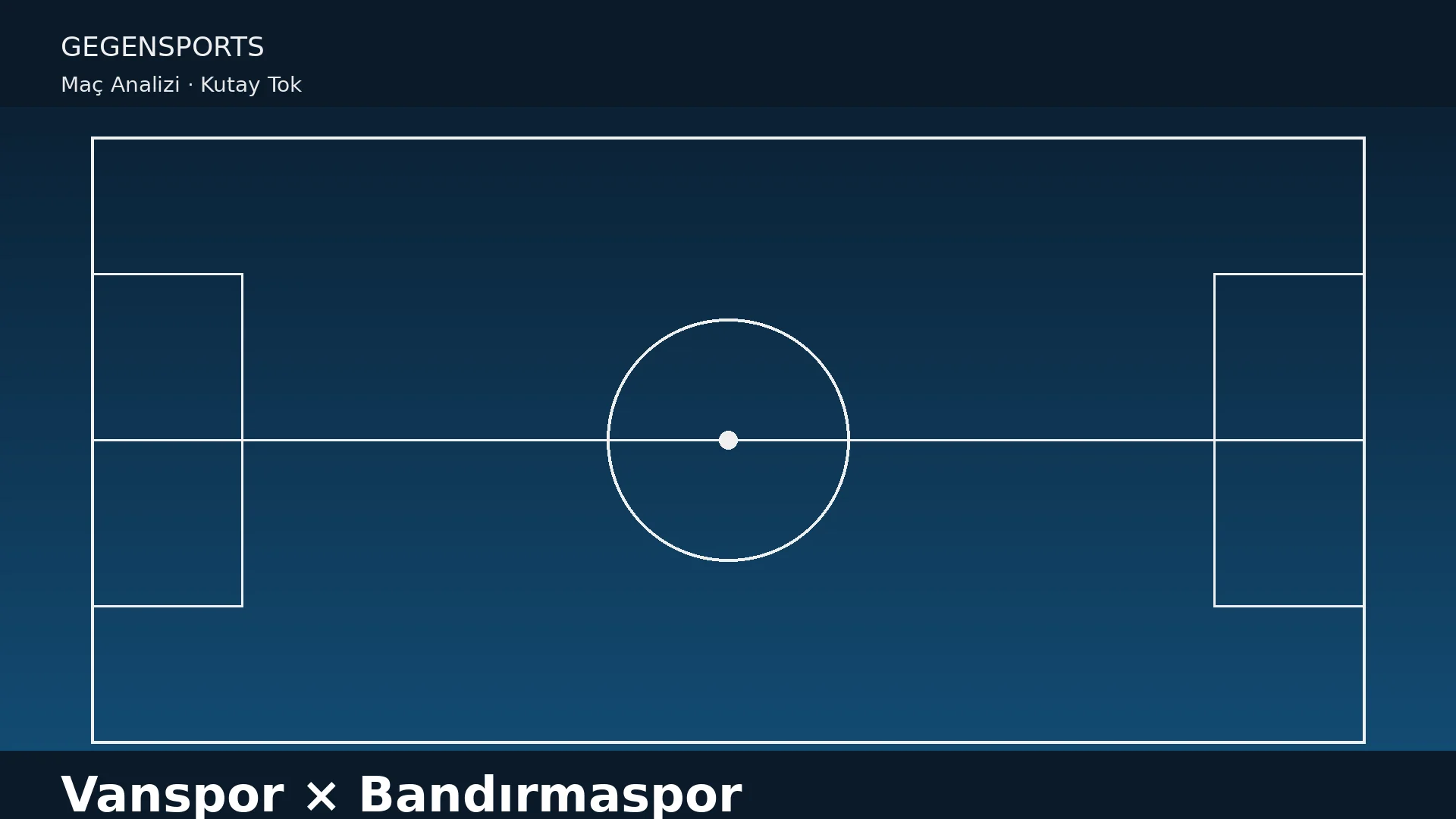 Vanspor – Bandırmaspor Maç Sonu (Savunmak Yetmedi, Oynamak Kazandırdı)