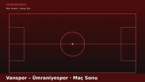 Vanspor – Ümraniyespor Maç Sonu: Mustafa Gürsel’in Değişmeyen Hikâyesi