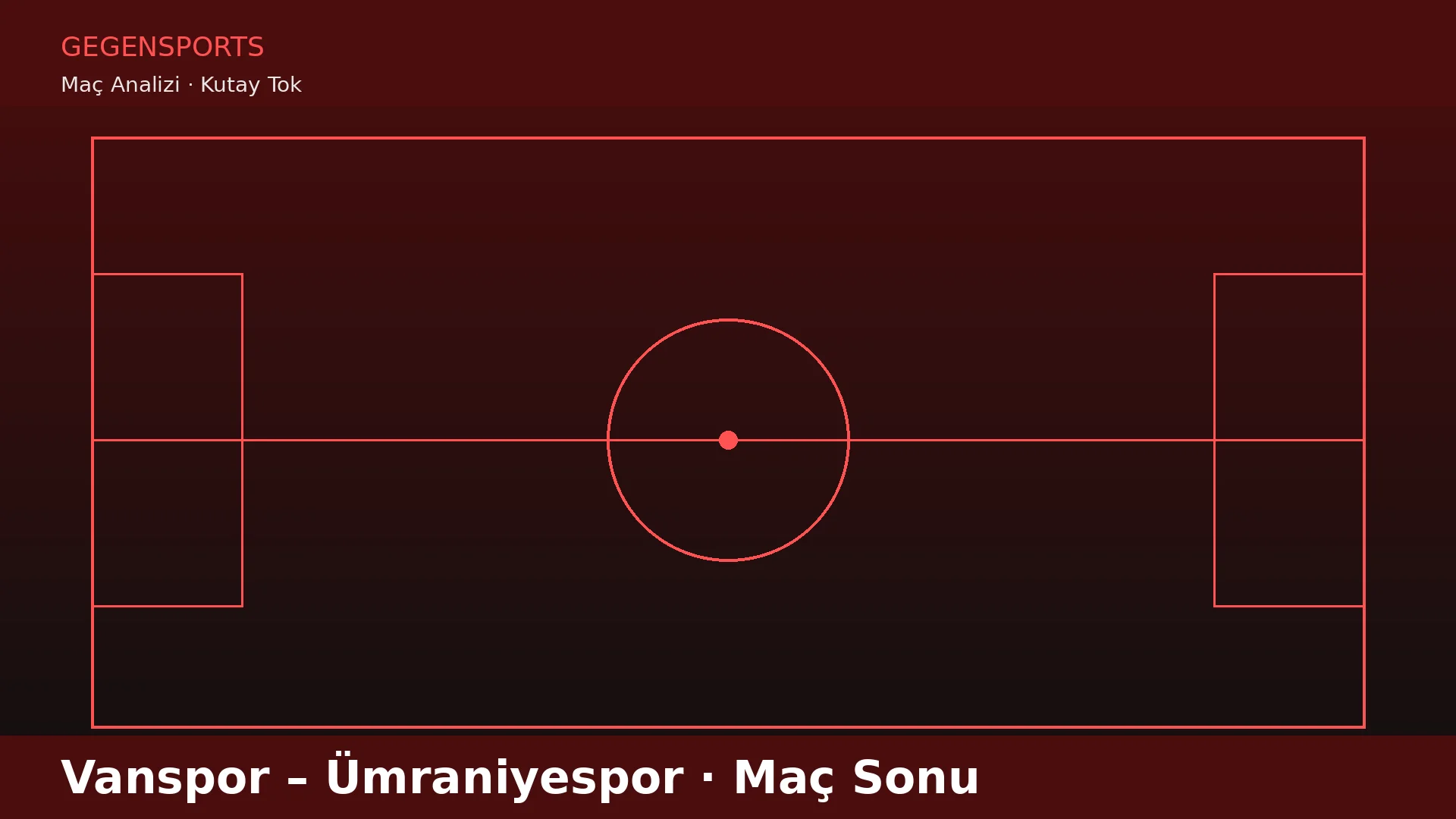 Vanspor – Ümraniyespor Maç Sonu: Mustafa Gürsel’in Değişmeyen Hikâyesi